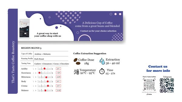 Espresso Blend 3 - Image 3