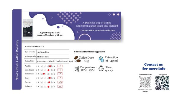 Espresso Blend 7 - Image 3
