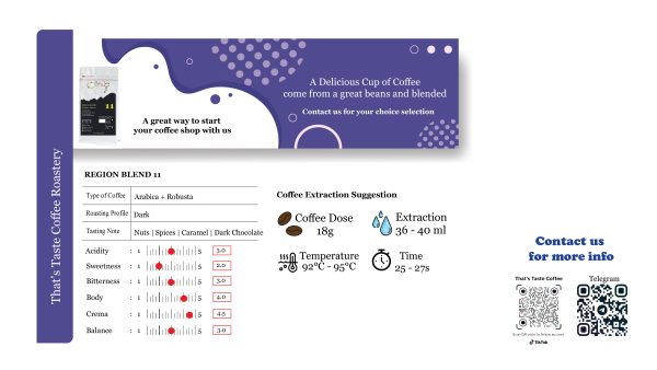 Espresso Blend 11 - Image 3
