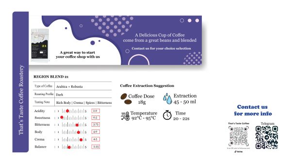 Espresso Blend 21 - Image 3